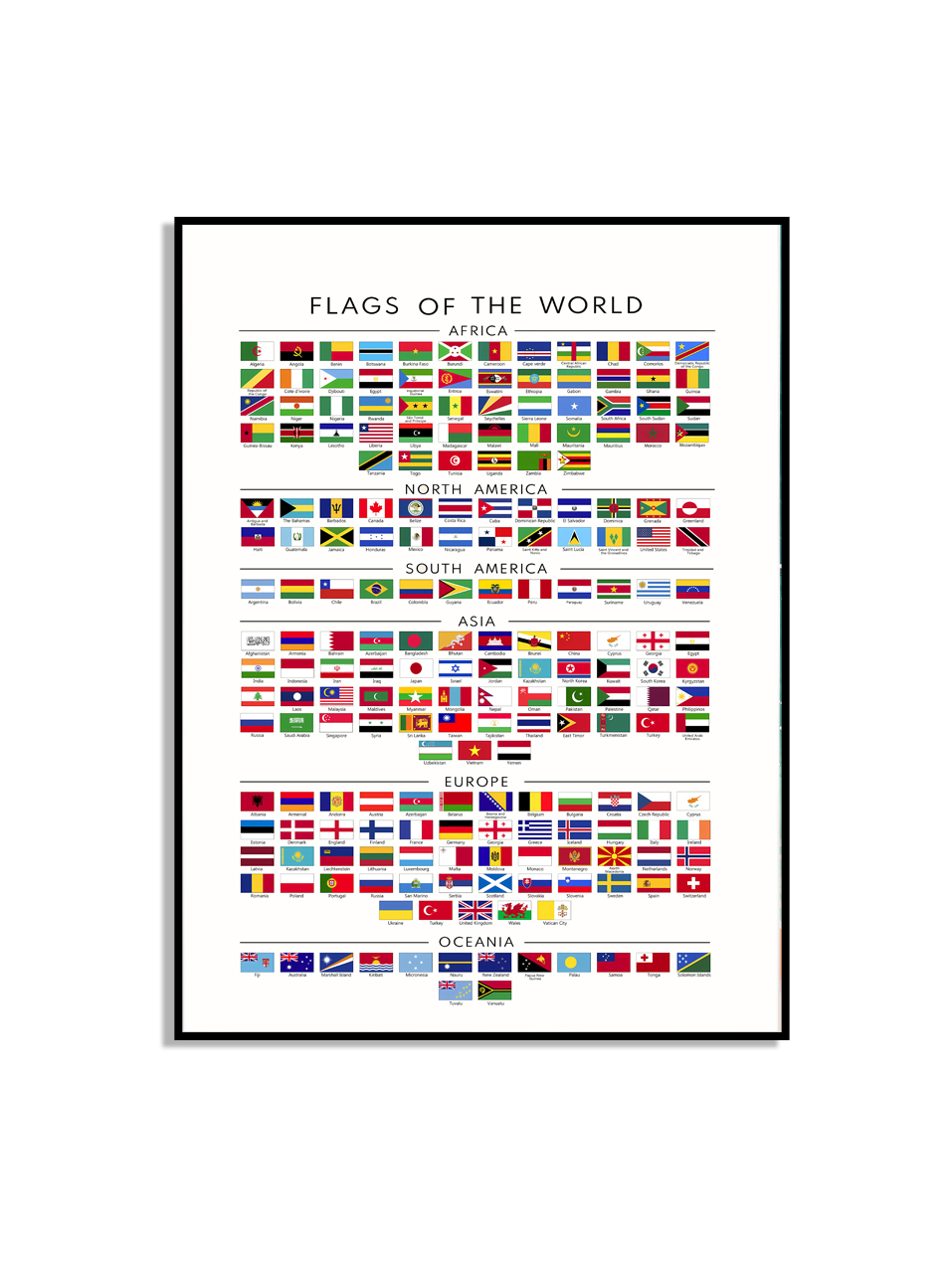Flaggen der Welt Poster