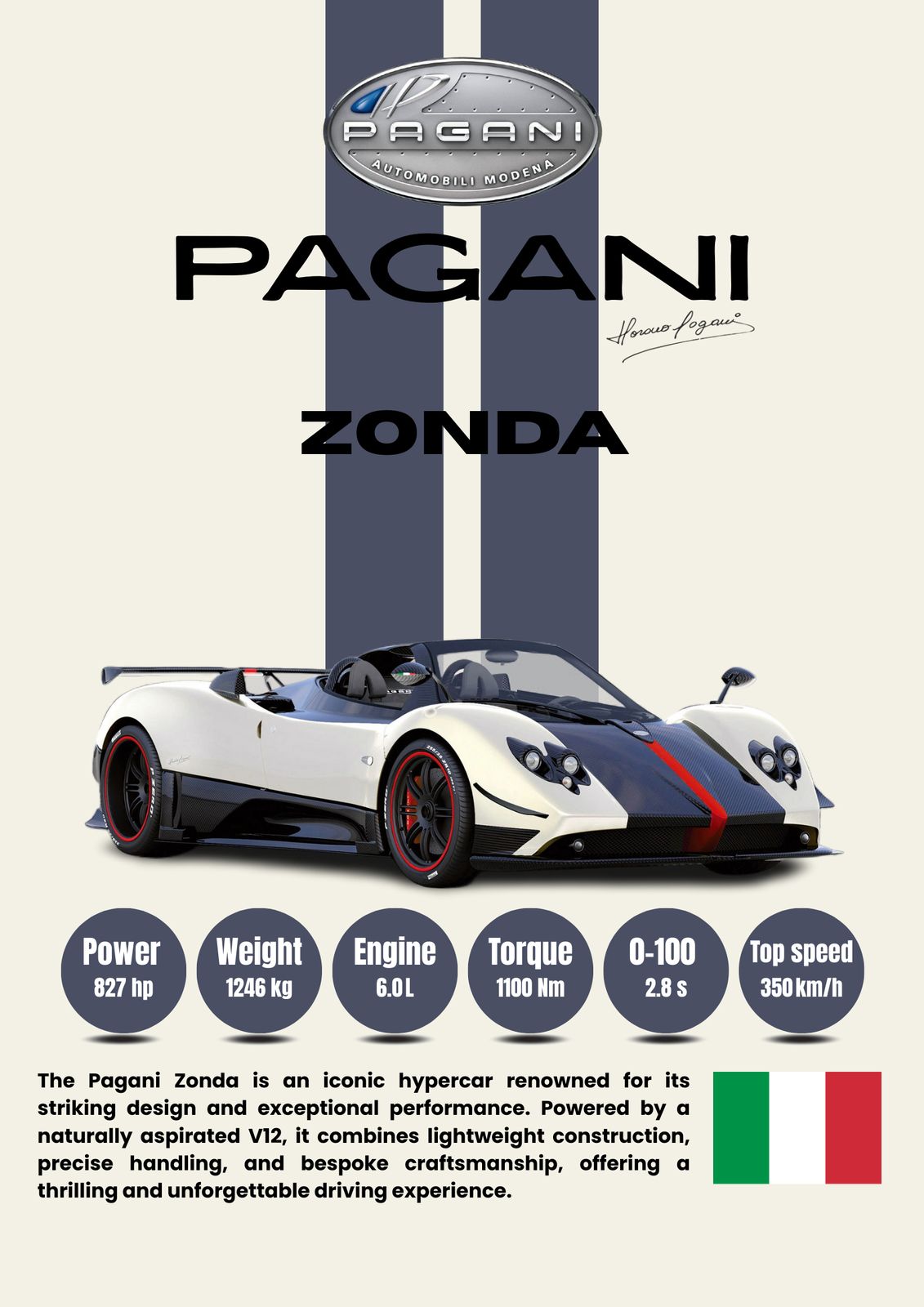 Poster - Pagani Zonda