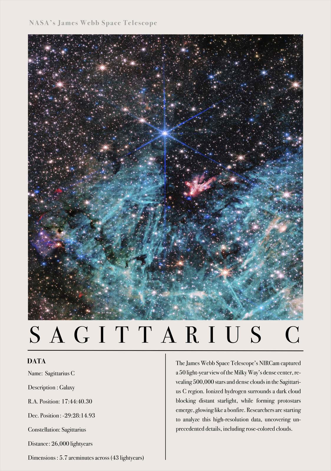 Poster - NASA Weltraumteleskop