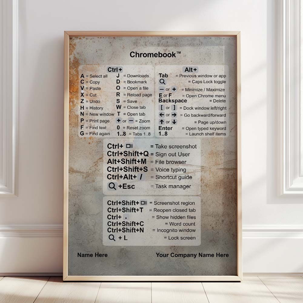 Personalisierte Poster - Chromebook Tastenkürzel-Leitfaden