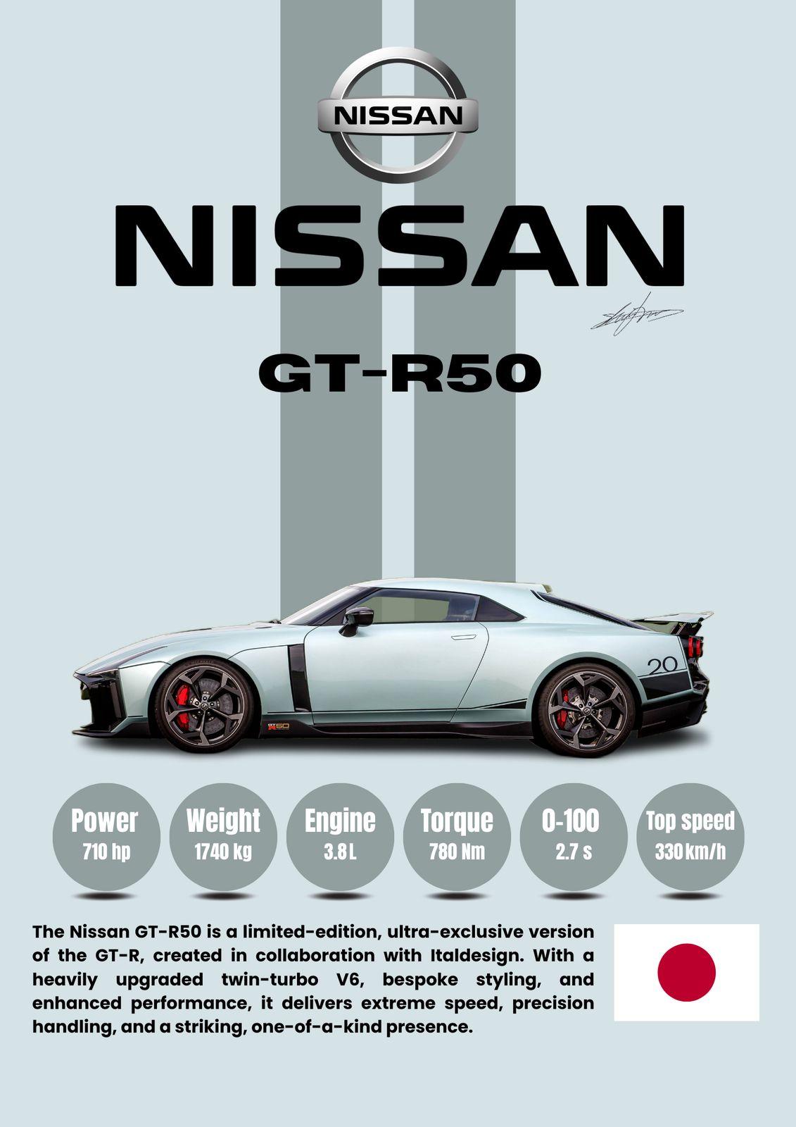 Poster - Nissan GT-R50 Exklusiv