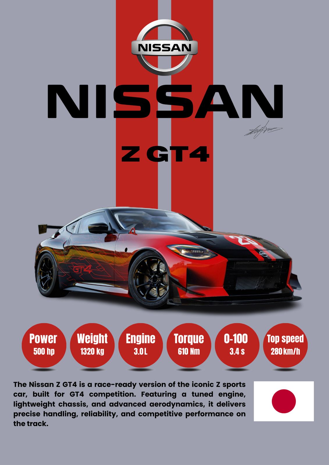Poster - Nissan Z GT4 Spezifikationen