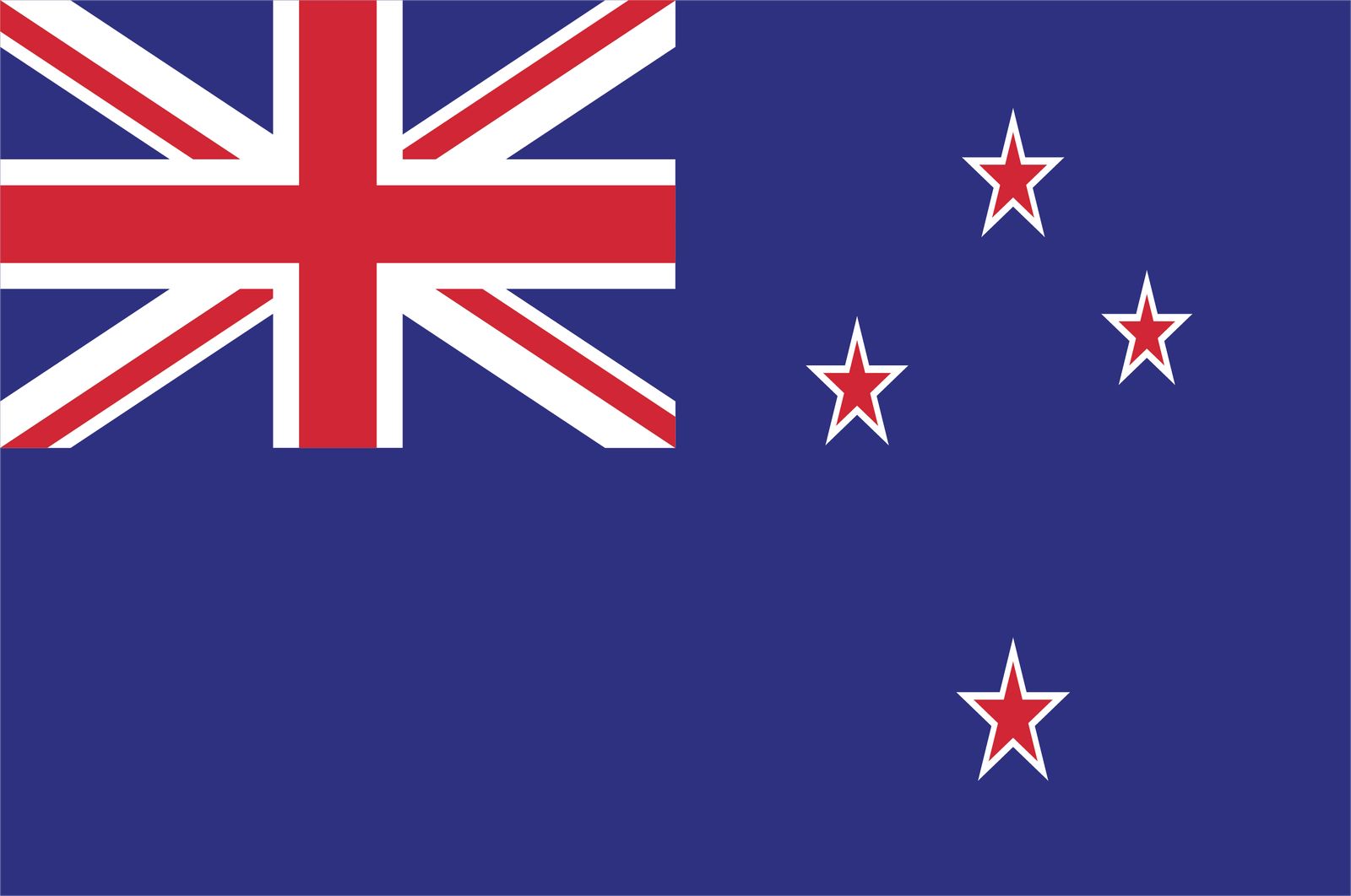 Neuseeland Flagge - Aufkleber